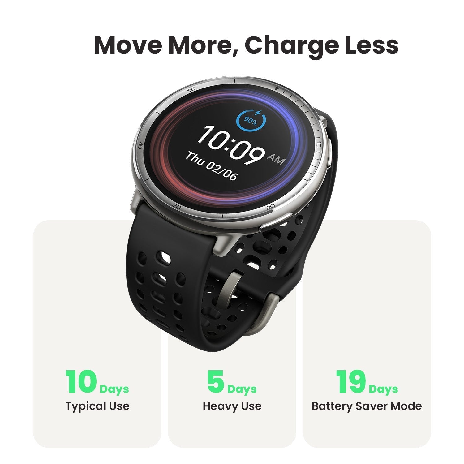 Amazfit Active 2 Smartwatch - GPS, Bluetooth Calling, 10-Day Battery